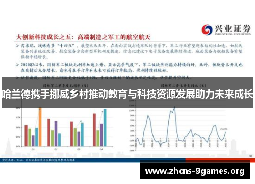 哈兰德携手挪威乡村推动教育与科技资源发展助力未来成长 哈兰德携手挪威乡村推动教育与科技资源发展助力未来成长