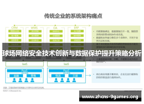 球场网络安全技术创新与数据保护提升策略分析 球场网络安全技术创新与数据保护提升策略分析