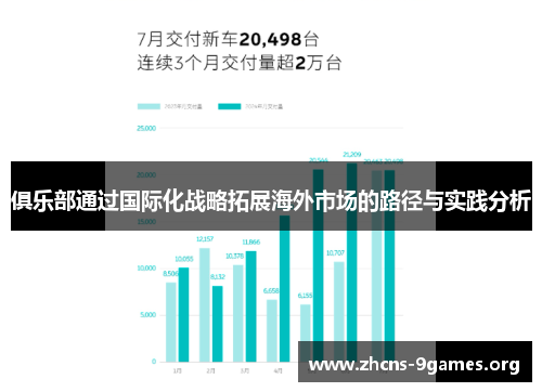 俱乐部通过国际化战略拓展海外市场的路径与实践分析 俱乐部通过国际化战略拓展海外市场的路径与实践分析