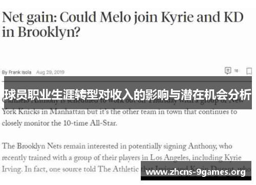 球员职业生涯转型对收入的影响与潜在机会分析 球员职业生涯转型对收入的影响与潜在机会分析