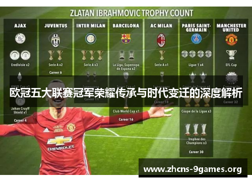 欧冠五大联赛冠军荣耀传承与时代变迁的深度解析 欧冠五大联赛冠军荣耀传承与时代变迁的深度解析