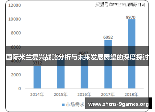 国际米兰复兴战略分析与未来发展展望的深度探讨 国际米兰复兴战略分析与未来发展展望的深度探讨