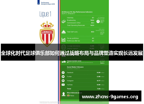 全球化时代足球俱乐部如何通过战略布局与品牌塑造实现长远发展 全球化时代足球俱乐部如何通过战略布局与品牌塑造实现长远发展