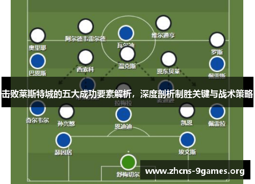 击败莱斯特城的五大成功要素解析,深度剖析制胜关键与战术策略 击败莱斯特城的五大成功要素解析,深度剖析制胜关键与战术策略