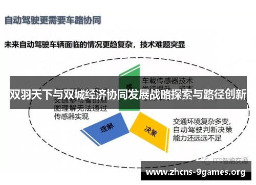 双羽天下与双城经济协同发展战略探索与路径创新 双羽天下与双城经济协同发展战略探索与路径创新