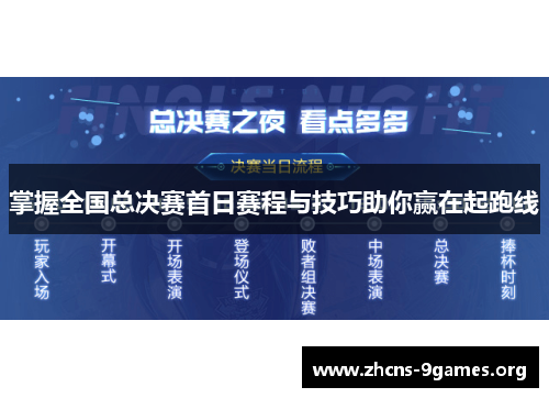 掌握全国总决赛首日赛程与技巧助你赢在起跑线 掌握全国总决赛首日赛程与技巧助你赢在起跑线