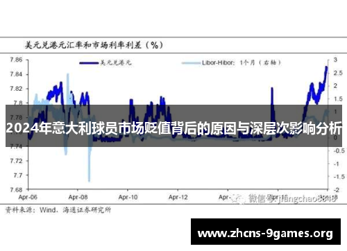 2024年意大利球员市场贬值背后的原因与深层次影响分析 2024年意大利球员市场贬值背后的原因与深层次影响分析