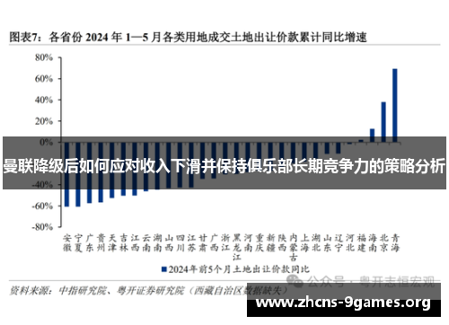 曼联降级后如何应对收入下滑并保持俱乐部长期竞争力的策略分析 曼联降级后如何应对收入下滑并保持俱乐部长期竞争力的策略分析