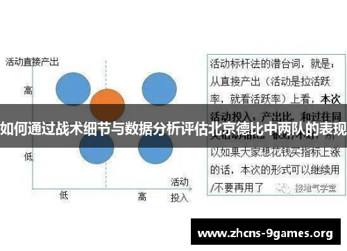 如何通过战术细节与数据分析评估北京德比中两队的表现 如何通过战术细节与数据分析评估北京德比中两队的表现