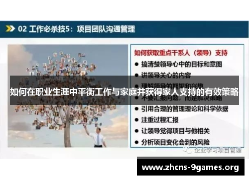 如何在职业生涯中平衡工作与家庭并获得家人支持的有效策略 如何在职业生涯中平衡工作与家庭并获得家人支持的有效策略