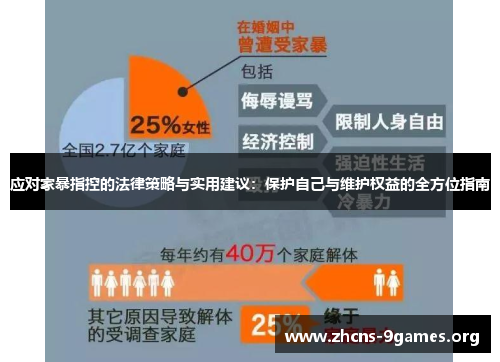 应对家暴指控的法律策略与实用建议:保护自己与维护权益的全方位指南 应对家暴指控的法律策略与实用建议:保护自己与维护权益的全方位指南