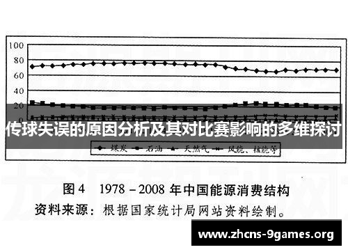 传球失误的原因分析及其对比赛影响的多维探讨 传球失误的原因分析及其对比赛影响的多维探讨
