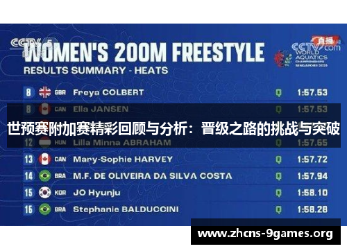 世预赛附加赛精彩回顾与分析:晋级之路的挑战与突破 世预赛附加赛精彩回顾与分析:晋级之路的挑战与突破