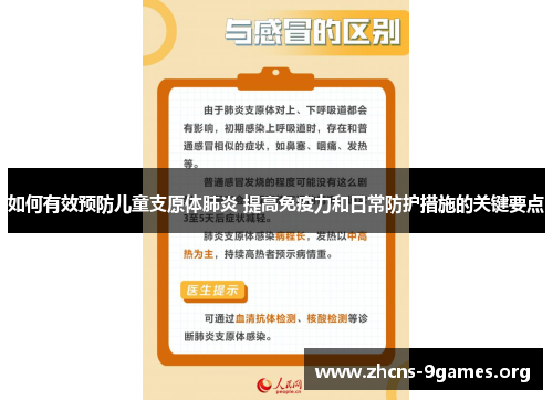 如何有效预防儿童支原体肺炎 提高免疫力和日常防护措施的关键要点