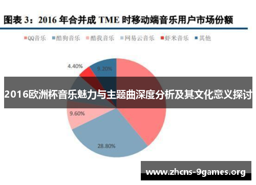 2016欧洲杯音乐魅力与主题曲深度分析及其文化意义探讨 2016欧洲杯音乐魅力与主题曲深度分析及其文化意义探讨