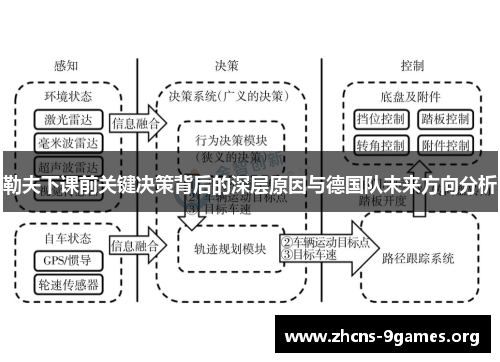勒夫下课前关键决策背后的深层原因与德国队未来方向分析 勒夫下课前关键决策背后的深层原因与德国队未来方向分析