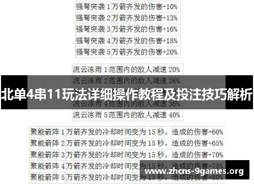 北单4串11玩法详细操作教程及投注技巧解析 北单4串11玩法详细操作教程及投注技巧解析