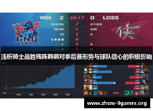 浅析骑士战胜残阵鹈鹕对季后赛形势与球队信心的积极影响