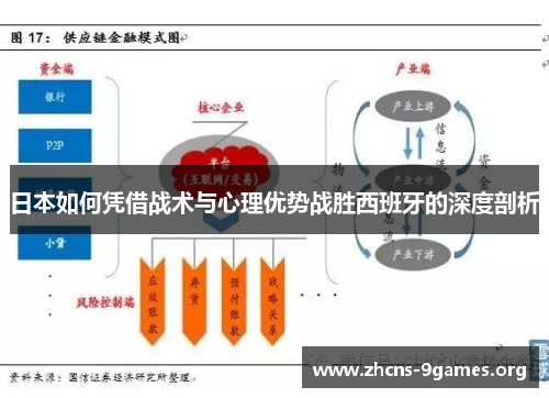 日本如何凭借战术与心理优势战胜西班牙的深度剖析 日本如何凭借战术与心理优势战胜西班牙的深度剖析
