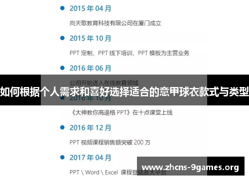 如何根据个人需求和喜好选择适合的意甲球衣款式与类型 如何根据个人需求和喜好选择适合的意甲球衣款式与类型
