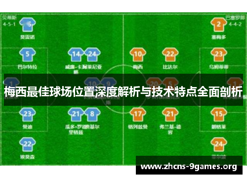 梅西最佳球场位置深度解析与技术特点全面剖析 梅西最佳球场位置深度解析与技术特点全面剖析