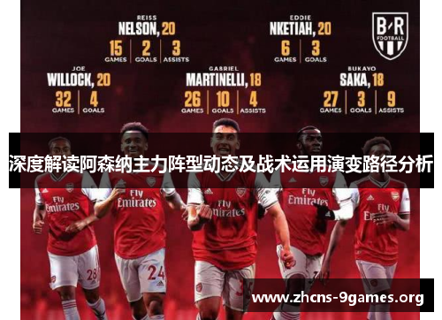 深度解读阿森纳主力阵型动态及战术运用演变路径分析 深度解读阿森纳主力阵型动态及战术运用演变路径分析