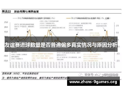 友谊赛进球数量是否普遍偏多真实情况与原因分析 友谊赛进球数量是否普遍偏多真实情况与原因分析