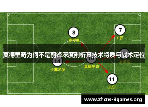 莫德里奇为何不是前锋深度剖析其技术特质与战术定位 莫德里奇为何不是前锋深度剖析其技术特质与战术定位