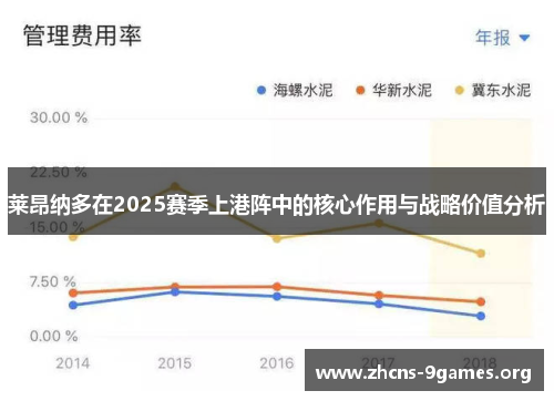 莱昂纳多在2025赛季上港阵中的核心作用与战略价值分析 莱昂纳多在2025赛季上港阵中的核心作用与战略价值分析