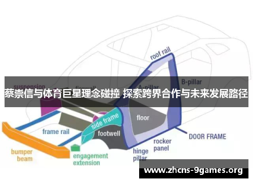 蔡崇信与体育巨星理念碰撞 探索跨界合作与未来发展路径 蔡崇信与体育巨星理念碰撞 探索跨界合作与未来发展路径