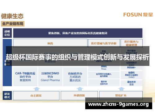 超级杯国际赛事的组织与管理模式创新与发展探析 超级杯国际赛事的组织与管理模式创新与发展探析