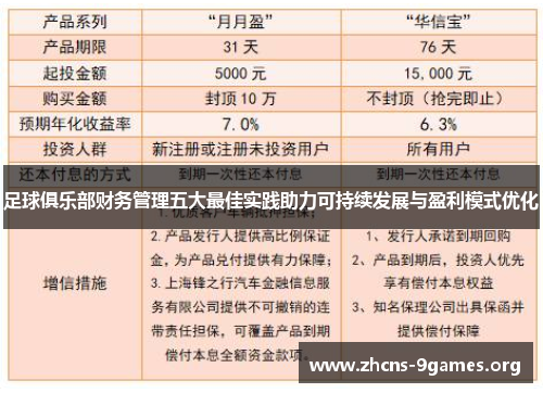足球俱乐部财务管理五大最佳实践助力可持续发展与盈利模式优化 足球俱乐部财务管理五大最佳实践助力可持续发展与盈利模式优化