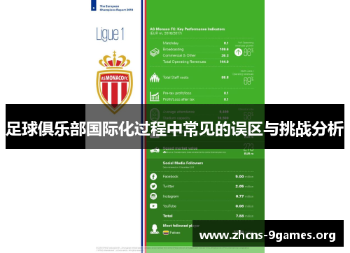 足球俱乐部国际化过程中常见的误区与挑战分析 足球俱乐部国际化过程中常见的误区与挑战分析