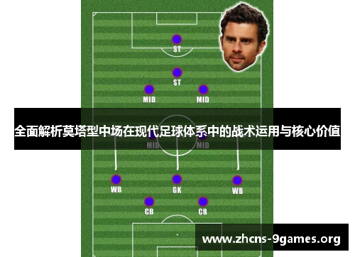 全面解析莫塔型中场在现代足球体系中的战术运用与核心价值 全面解析莫塔型中场在现代足球体系中的战术运用与核心价值