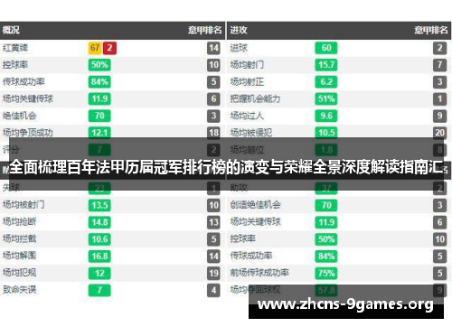 全面梳理百年法甲历届冠军排行榜的演变与荣耀全景深度解读指南汇